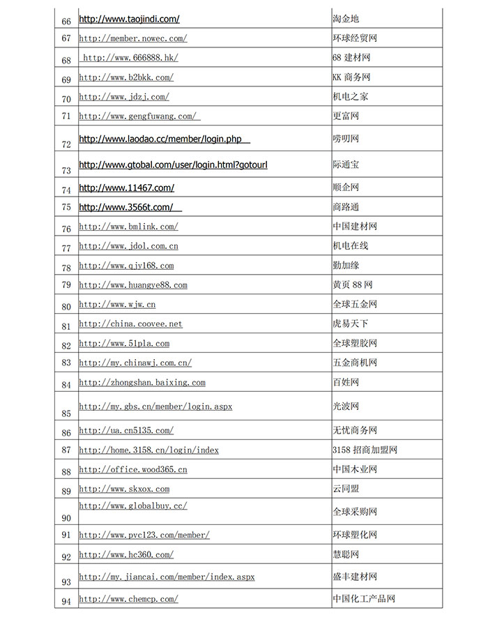 游艇会·yth206(中国)最新官方网站