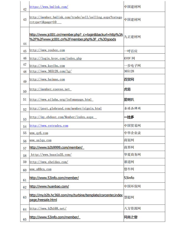 游艇会·yth206(中国)最新官方网站